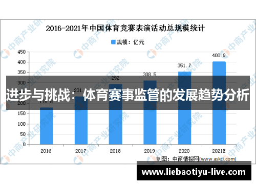 进步与挑战：体育赛事监管的发展趋势分析